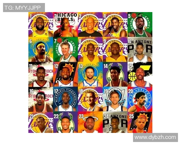 足球巨星齐聚一堂 球场传奇人物集结成头像合集展示